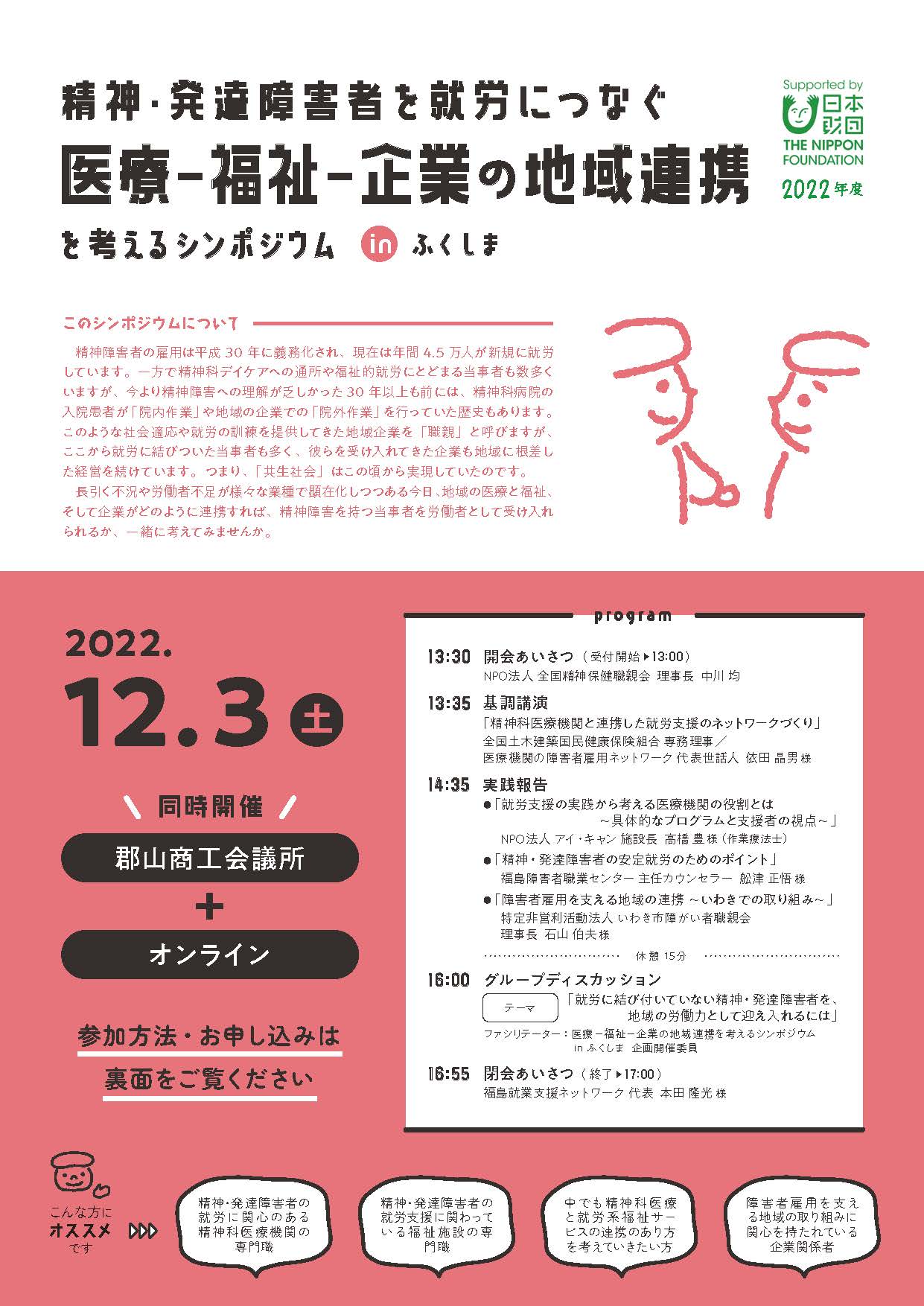 第1回 福島シンポジウム開催概要PDFサムネイル